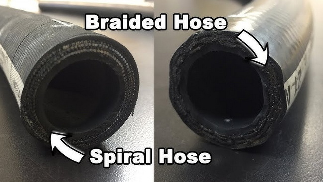 How to Choose the Safest Hose Option for Your Application