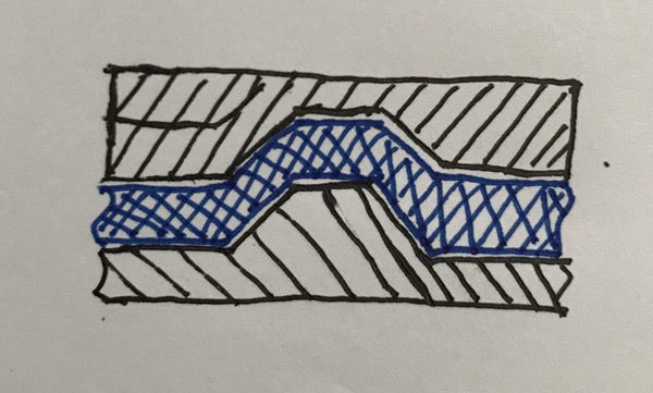 Trapezoidal Groove Surface Defects On Hose Fitting Trapezoidal Groove Surface Defects On Hose Fitting